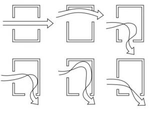 深圳裝修公司:室內(nèi)設(shè)計中的節(jié)能小撇步！8種美觀又能省電的設(shè)計巧思